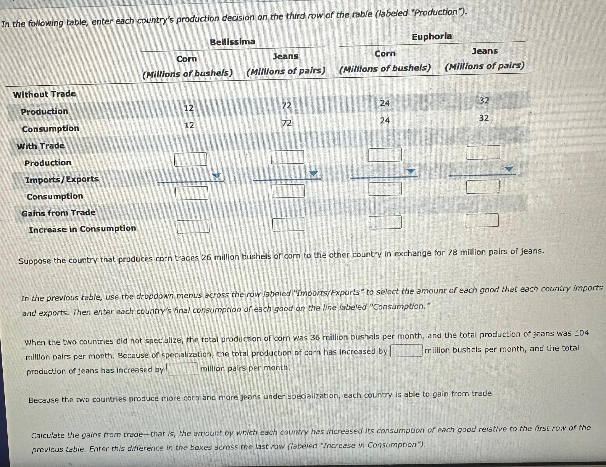 Solved In the following table, enter each country's | Chegg.com