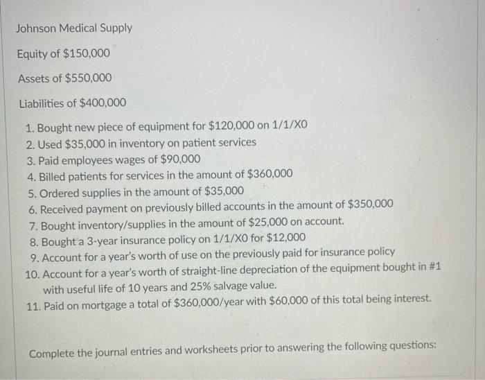 Solved Johnson Medical Supply Equity of 150,000 Assets of