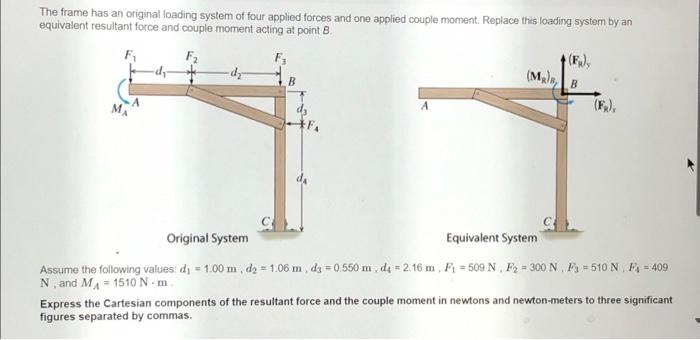 Solved The frame has an original loading system of four | Chegg.com