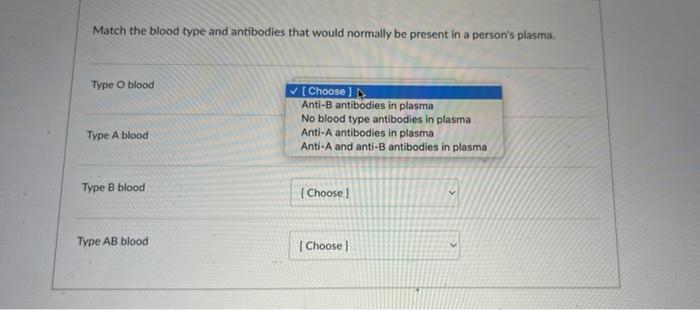 Solved Match the blood type and antibodies that would | Chegg.com