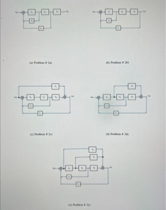 Solved 2) (5×5=25 points) Obtain the transfer functions of | Chegg.com