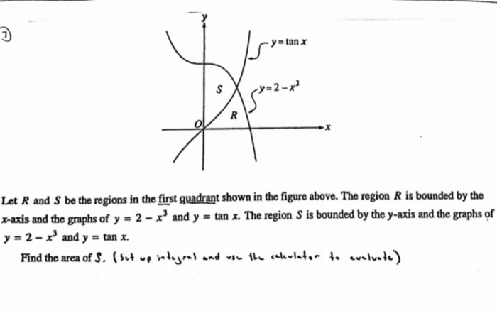 Solved -y=tan x S 1532-8? R Let R and S be the regions in | Chegg.com