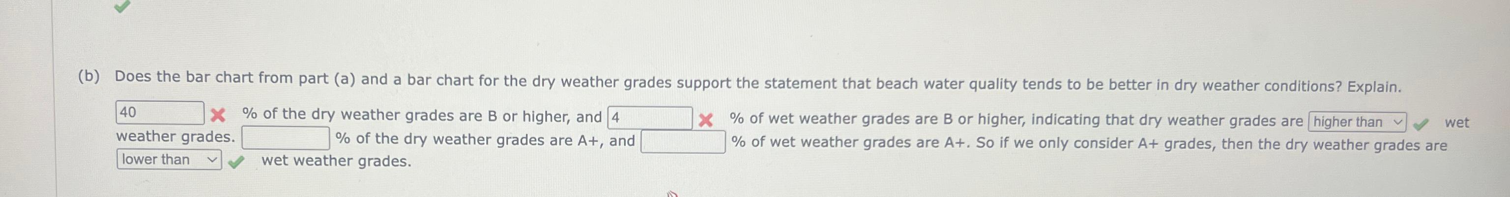 Solved An environmental organization releases an annual | Chegg.com