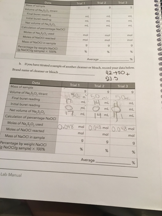 Solved Trial 1 Trial 2 Trial 3 ml ml ml ml ml mL Mass of | Chegg.com