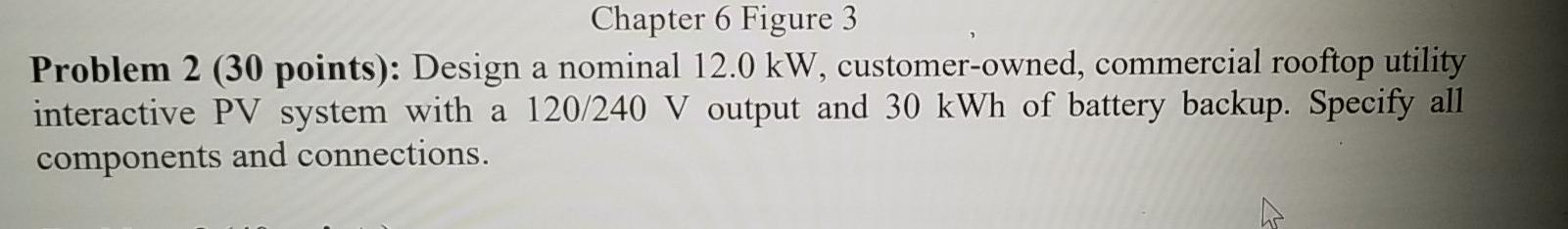 Solved Chapter 6 Figure 3 Problem 2 (30 points): Design a | Chegg.com