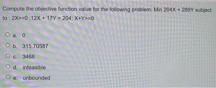 Solved Compute the objective function value for the | Chegg.com
