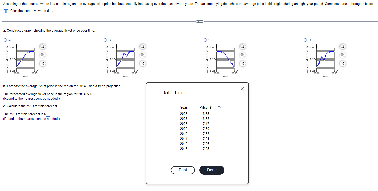 Solved Click the icon to view the data.a. ﻿Construct a graph | Chegg.com