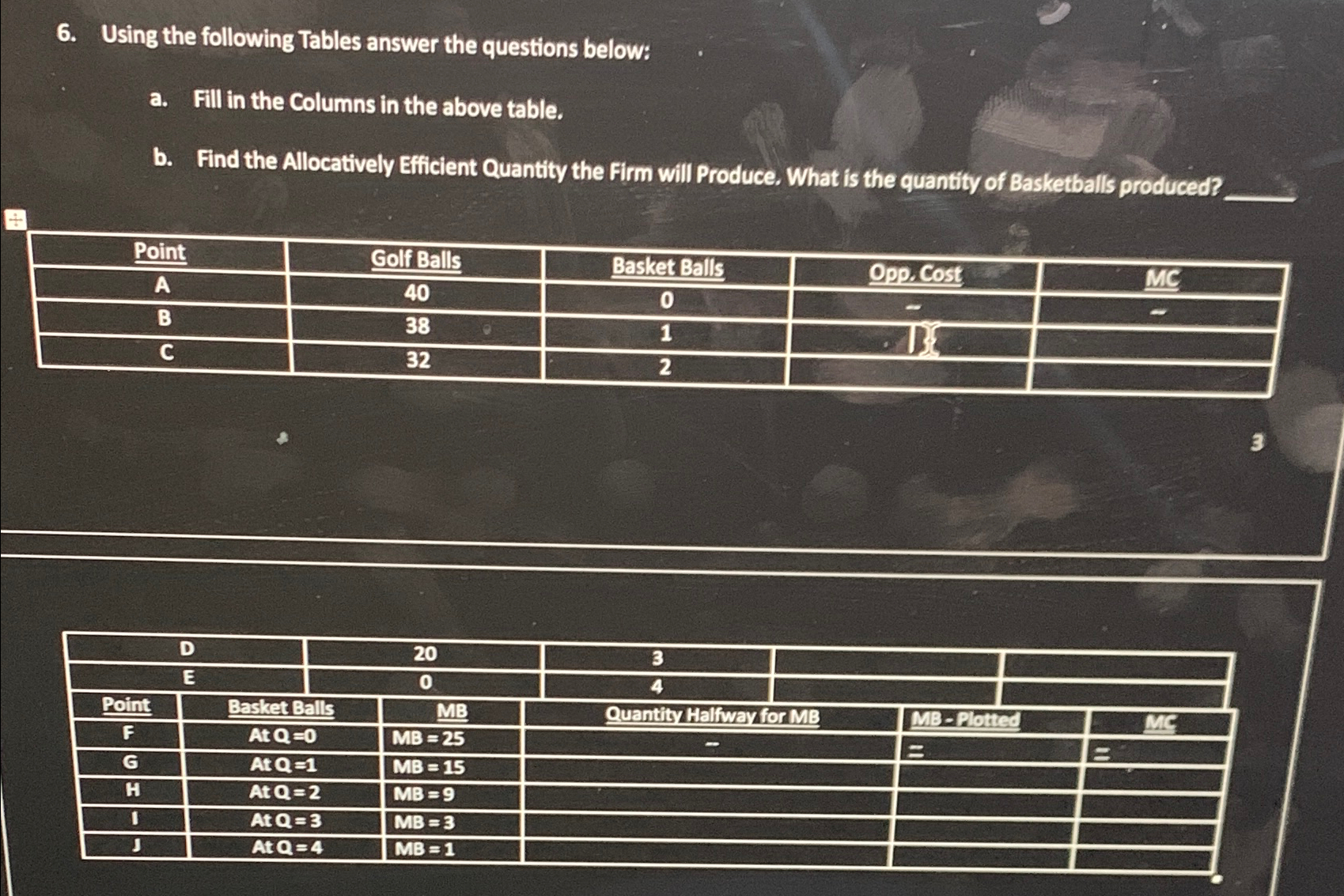 Solved Using the following Tables answer the questions | Chegg.com