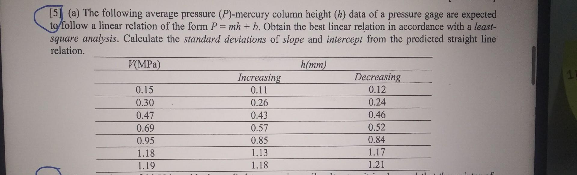 [5] (a) The following average pressure (P)-mercury | Chegg.com