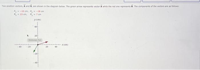 Solved please help me show all work so i can learn | Chegg.com