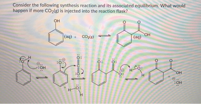 Solved Consider the following synthesis reaction and its | Chegg.com