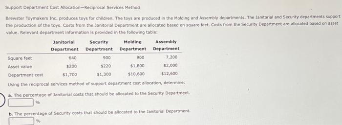 Solved Support Department Cost Allocation --Reciprocal | Chegg.com