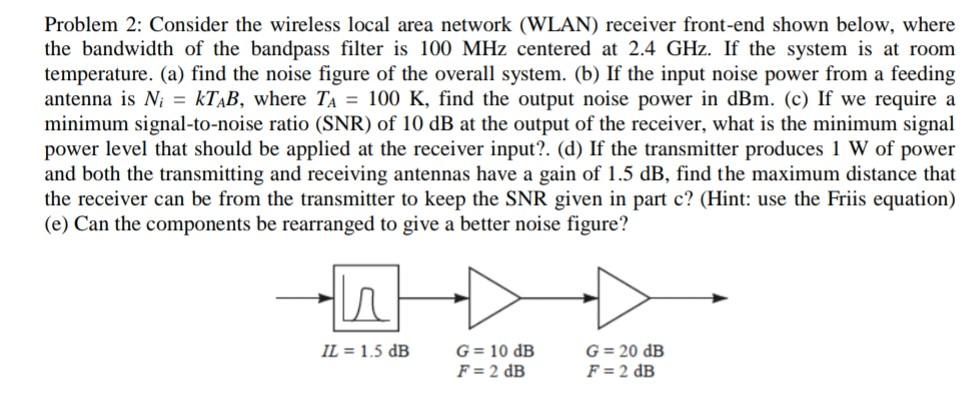 Solved Problem 2: Consider the wireless local area network | Chegg.com