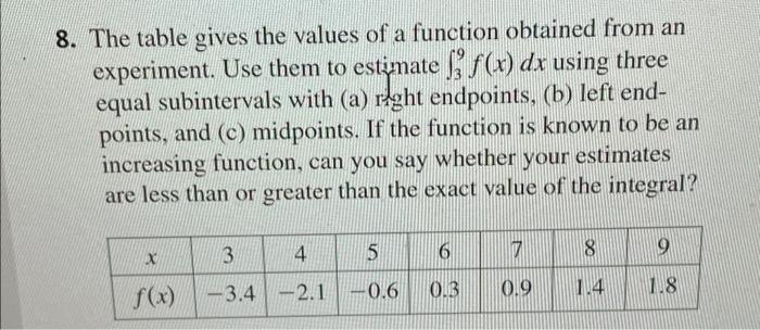 Solved 8. The table gives the values of a function obtained | Chegg.com