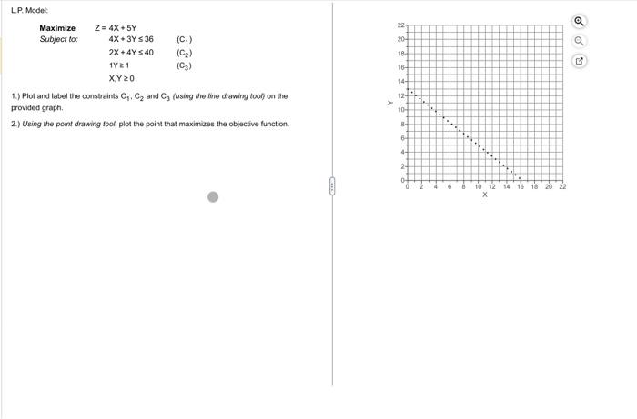 Solved 1.) Plot and label the constraints C1,C2 and C3 | Chegg.com
