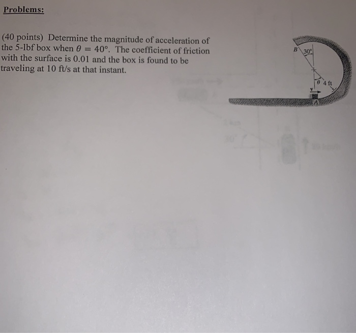 Solved Problems: (40 Points) Determine The Magnitude Of | Chegg.com