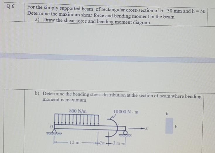 Solved Q6 For The Simply Supported Beam Of Rectangular | Chegg.com