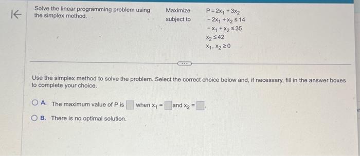Solved Solve the linear programming problem using the | Chegg.com