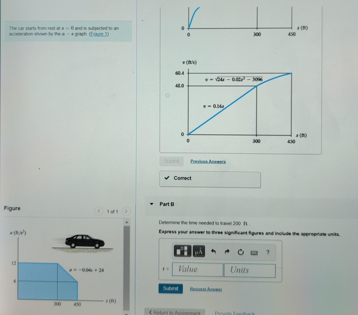 Solved The Car Starts From Rest At S=0 And Is Subjected To | Chegg.com