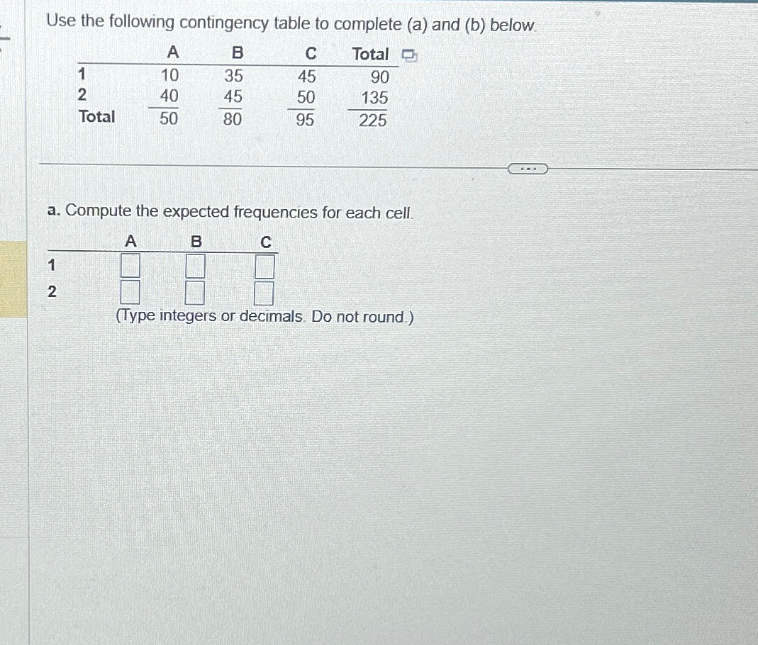 Solved Use The Following Contingency Table To Complete A