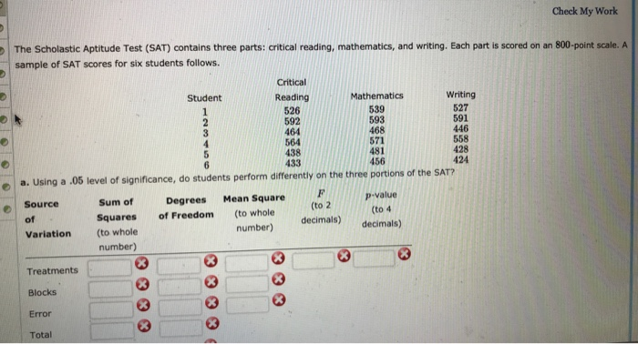 Solved The Scholastic Aptitude Test (SAT) contains three