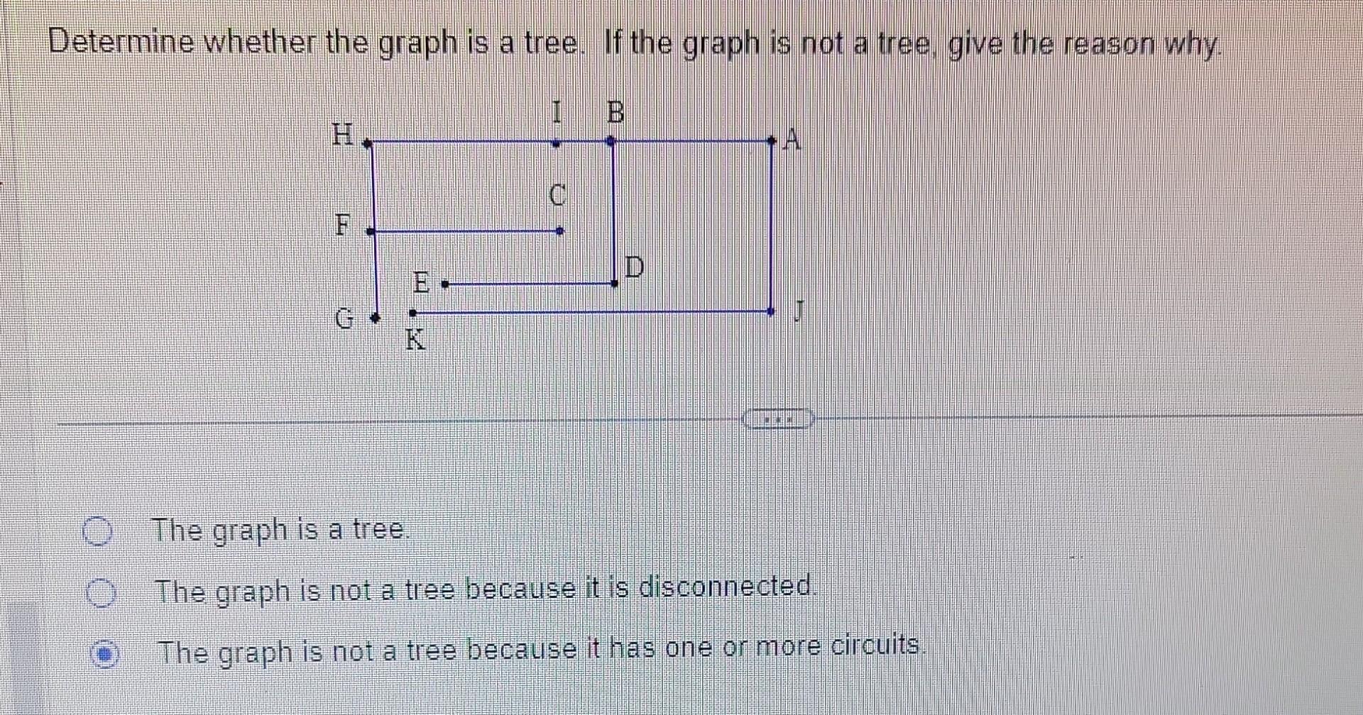 Solved Determine whether the graph is a tree. If the graph | Chegg.com
