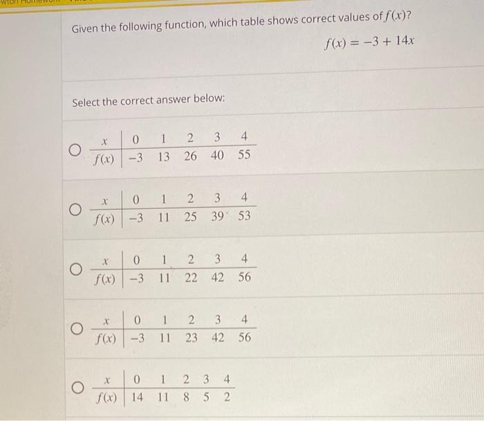 solved-given-the-following-function-which-table-shows-chegg