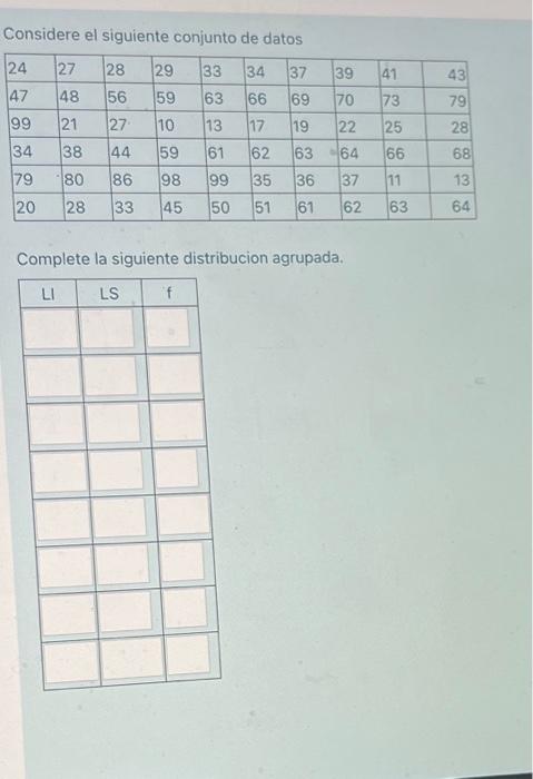 Solved Considere el siguiente conjunto de datos Complete la | Chegg.com