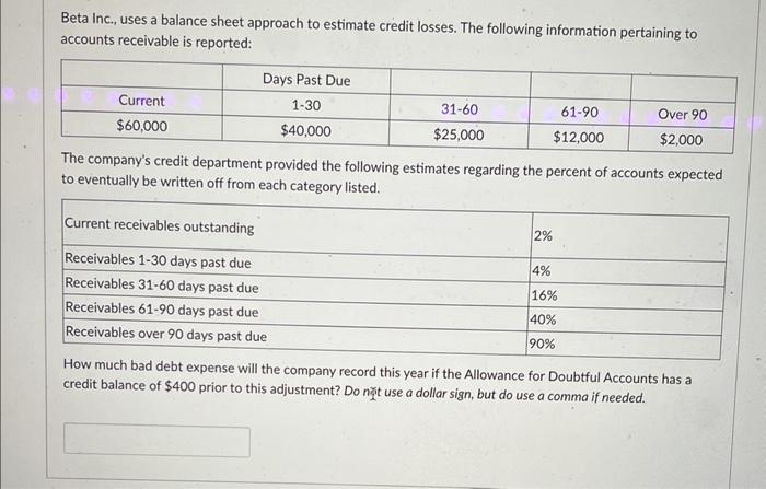 Solved Beta Inc., uses a balance sheet approach to estimate | Chegg.com