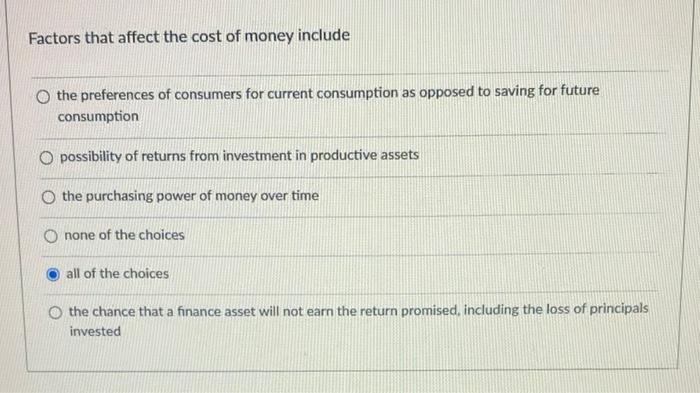 Solved Factors that affect the cost of money include the | Chegg.com