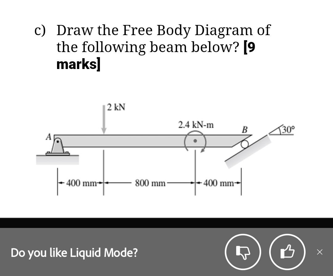 Solved c) Draw the Free Body Diagram of the following beam | Chegg.com