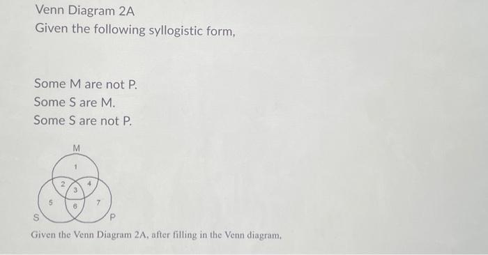 Given the following syllogistic form, No M are P. All | Chegg.com