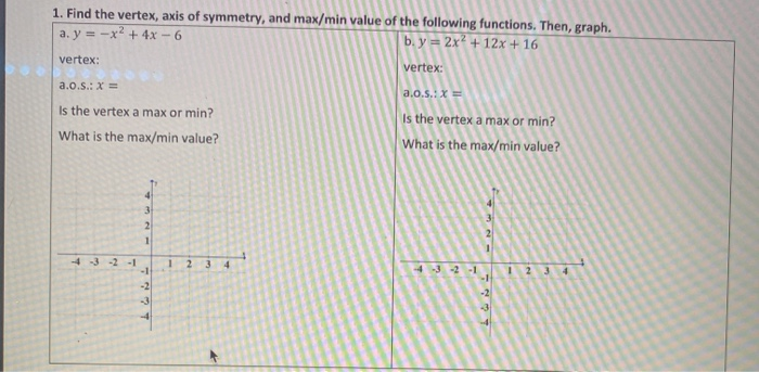 Solved 1 Find The Vertex Axis Of Symmetry And Max Min Chegg Com