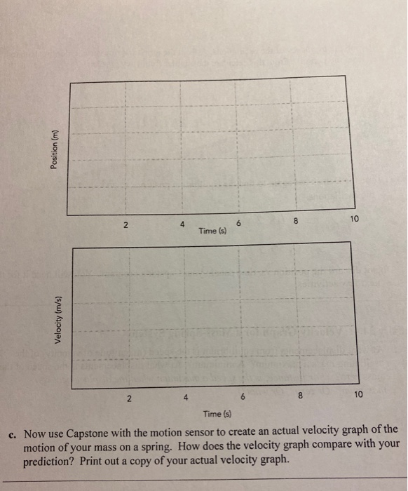 Activity 34.4: Velocity Graph for a Mass-Spring | Chegg.com