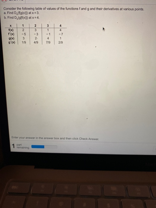 Solved Consider the following table of values of the | Chegg.com
