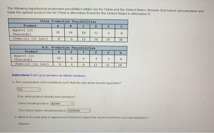 Solved B. What Is The Total Gain In Apparel And Chemical