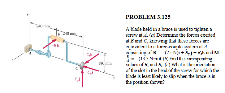 Solved PROBLEM 3.125 ﻿A blade held in a brace is used to | Chegg.com