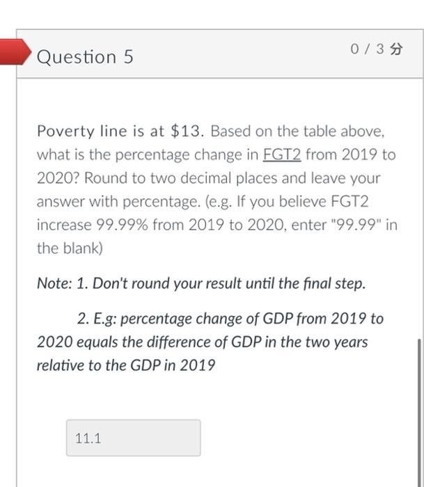 Solved Poverty line is at 13. Based on the table above,