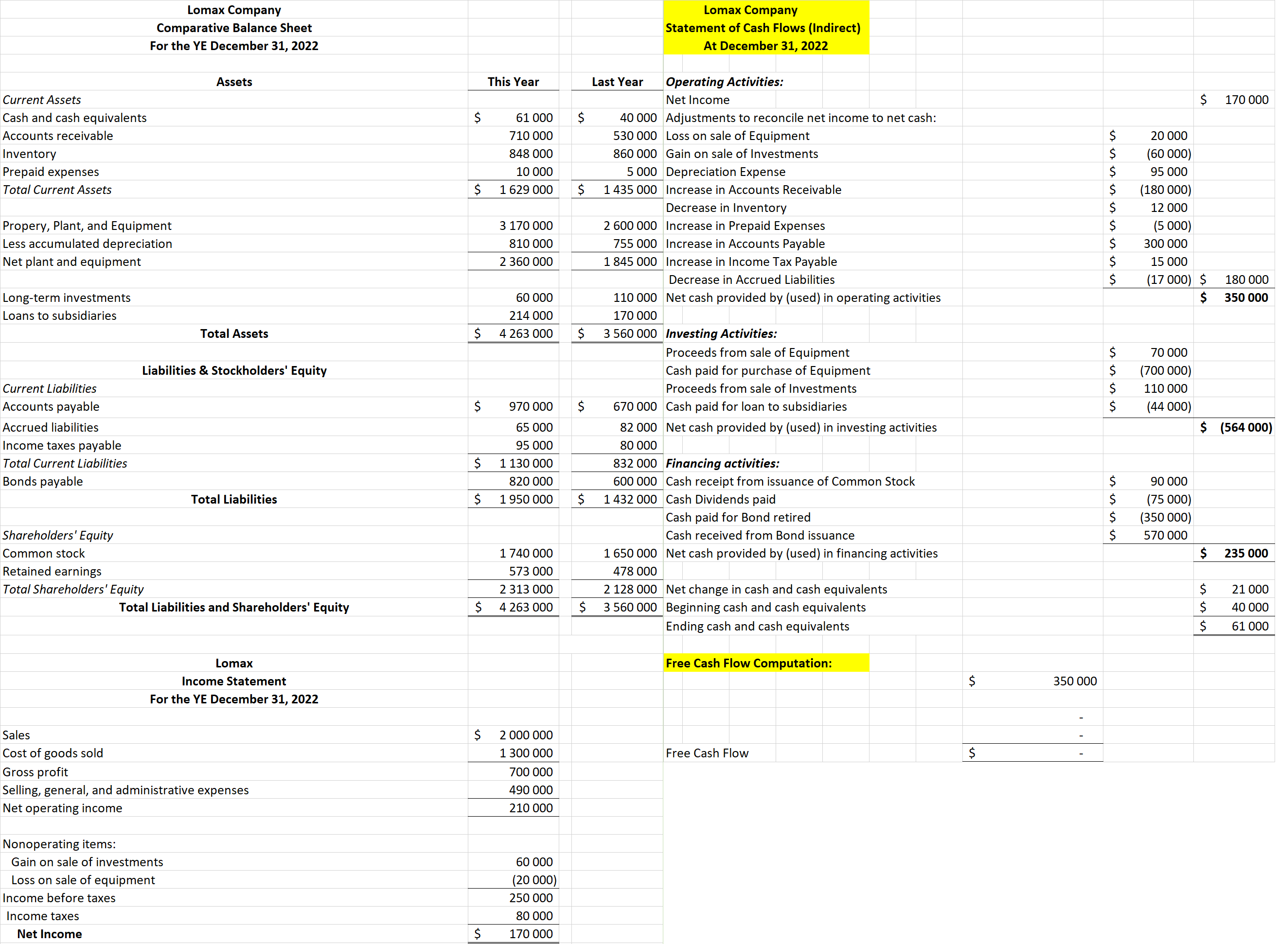 Solved Prepare the free cash flows