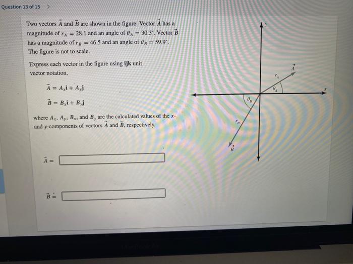 Solved Two Vectors A And B Are Shown In The Figure. Vector A | Chegg.com