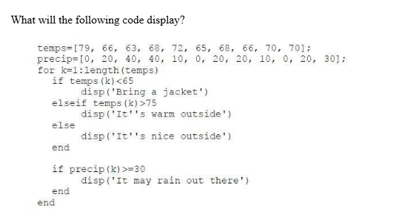 Solved What will the following code | Chegg.com