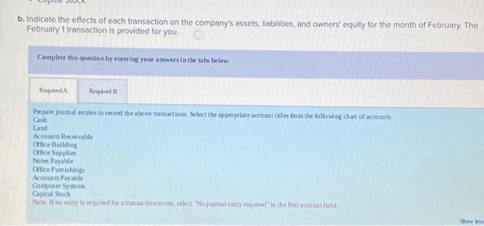 Solved b. Indicate the effects of each transaction on the | Chegg.com