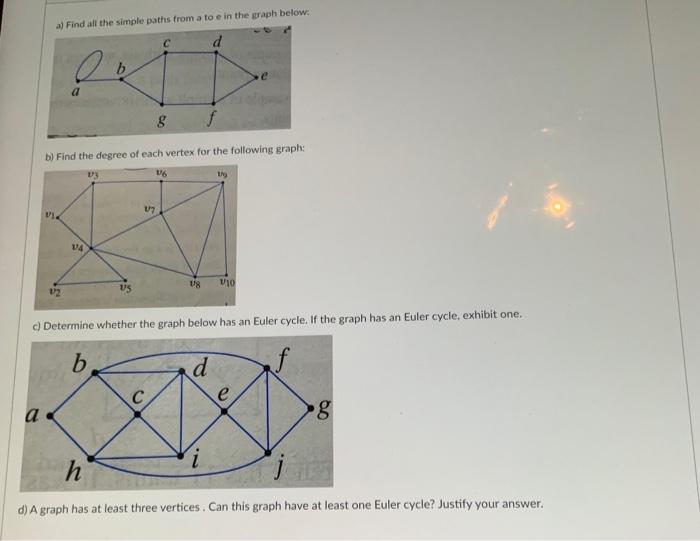 Solved al Find all the simple paths from a to e in the graph | Chegg.com
