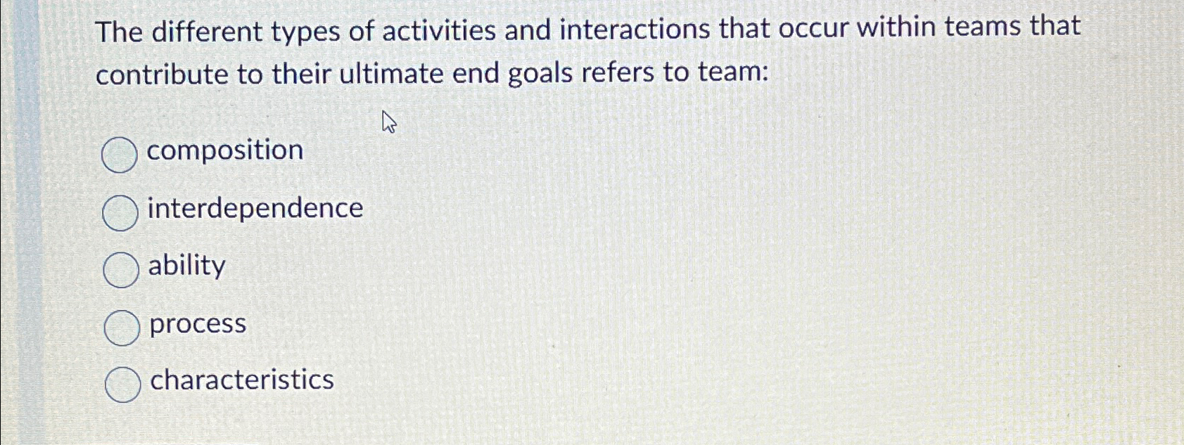 Solved The different types of activities and interactions | Chegg.com