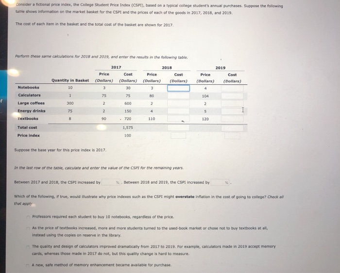 Solved Consider a fictional price index, the College Student