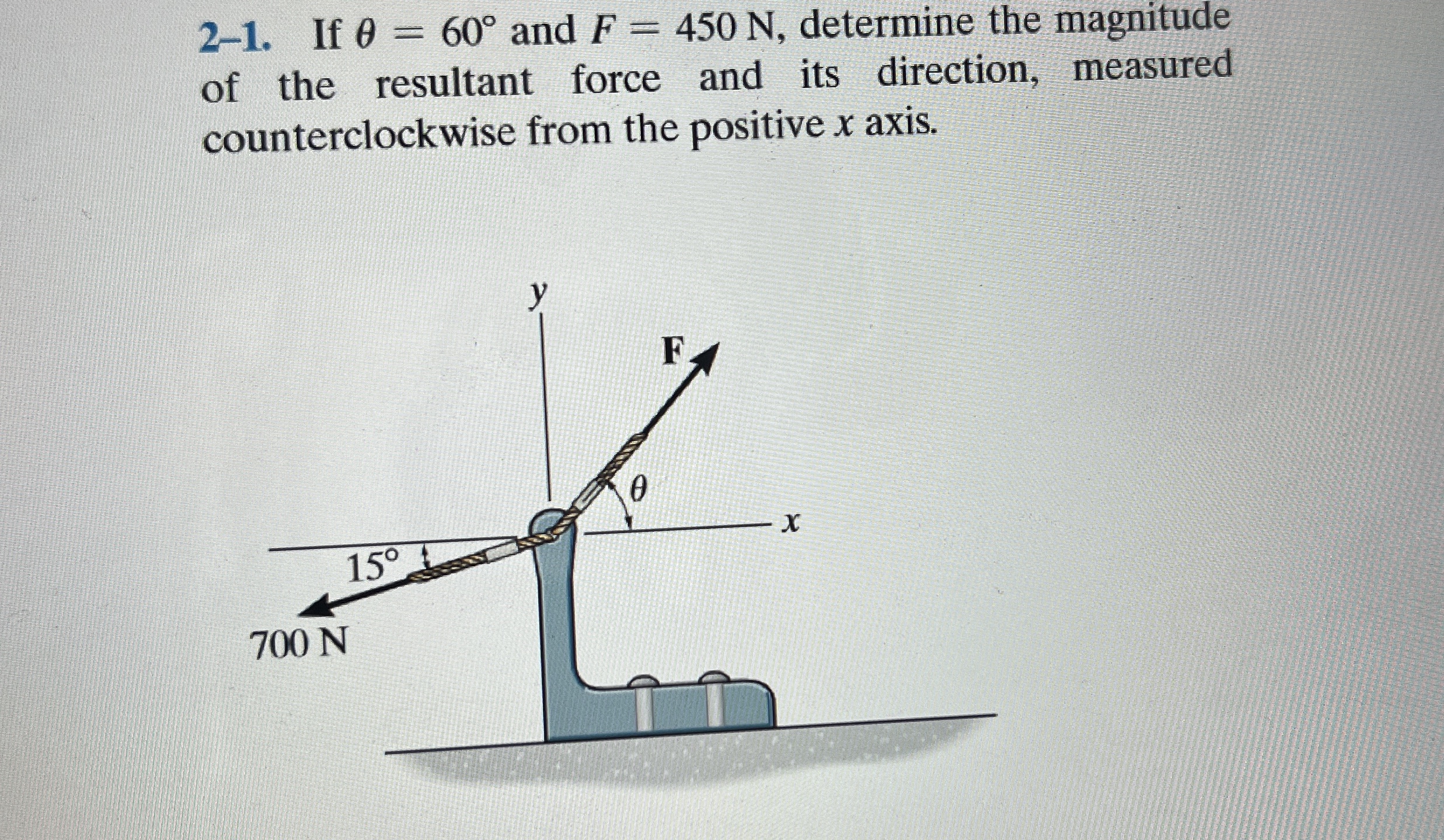 Solved 2-1. ﻿If θ=60° ﻿and F=450N, ﻿determine the magnitude | Chegg.com
