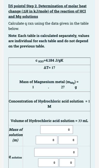 Solved [6 Points) Step 1. Determination Of Molar Heat Change | Chegg.com