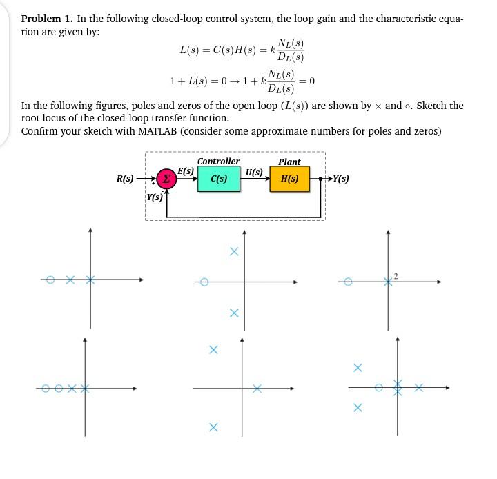 Solved Problem 1 In The Following Closed Loop Control Sy Chegg Com