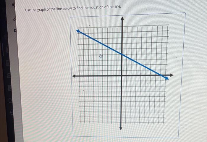 solved-use-the-graph-of-the-line-below-to-find-the-equation-chegg