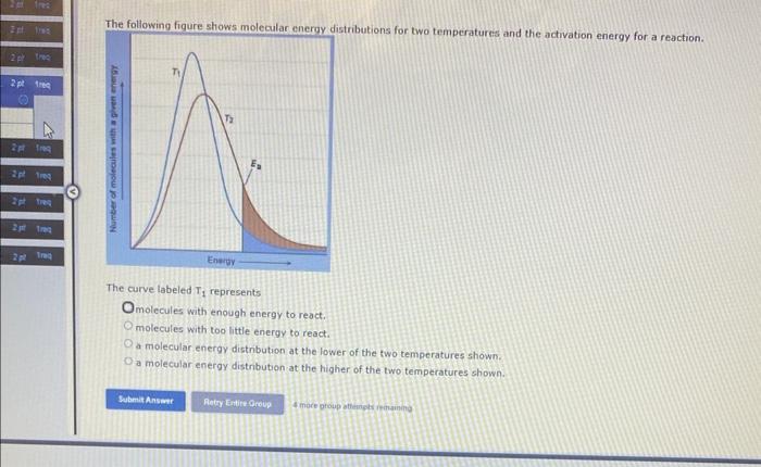 Solved The following figure shows molecular eneruy | Chegg.com